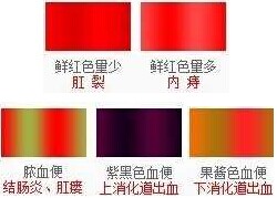 Ѫ֢״